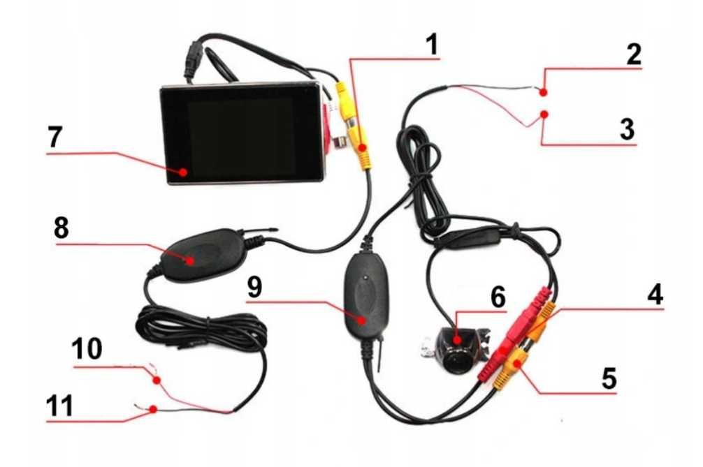 Moduł bezprzewodowy kamer cofania RCA 12V 2,4G ttst878