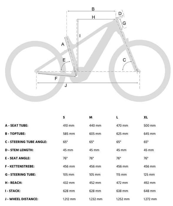 Nowy rower elektryczny Full Conway eWME 4.9 Steps 720WH Super Cena