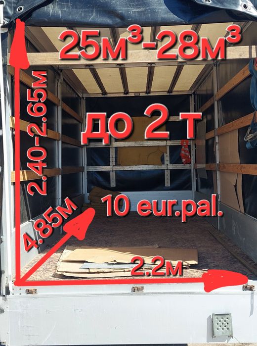 Вантажні перевезення до2т.з25 до28м³.Попутні вантажи Київ . Вантажники