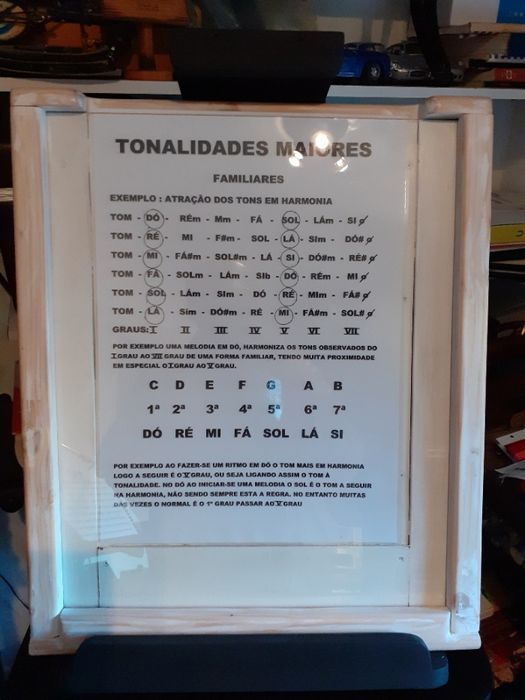 AULAS DE PIANO E TECLADO com Styles, Ritmos de Música- Loulé