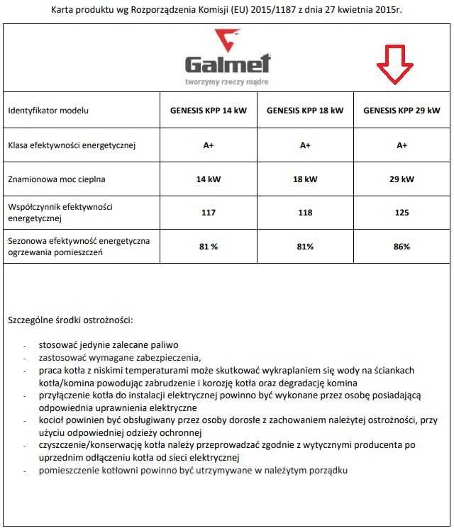 Kocioł z podajnikiem, na pellet 29 kW- 5 klasa, EcoDesign