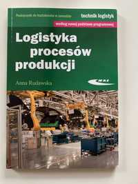 Logistyka procesów produkcji  książka