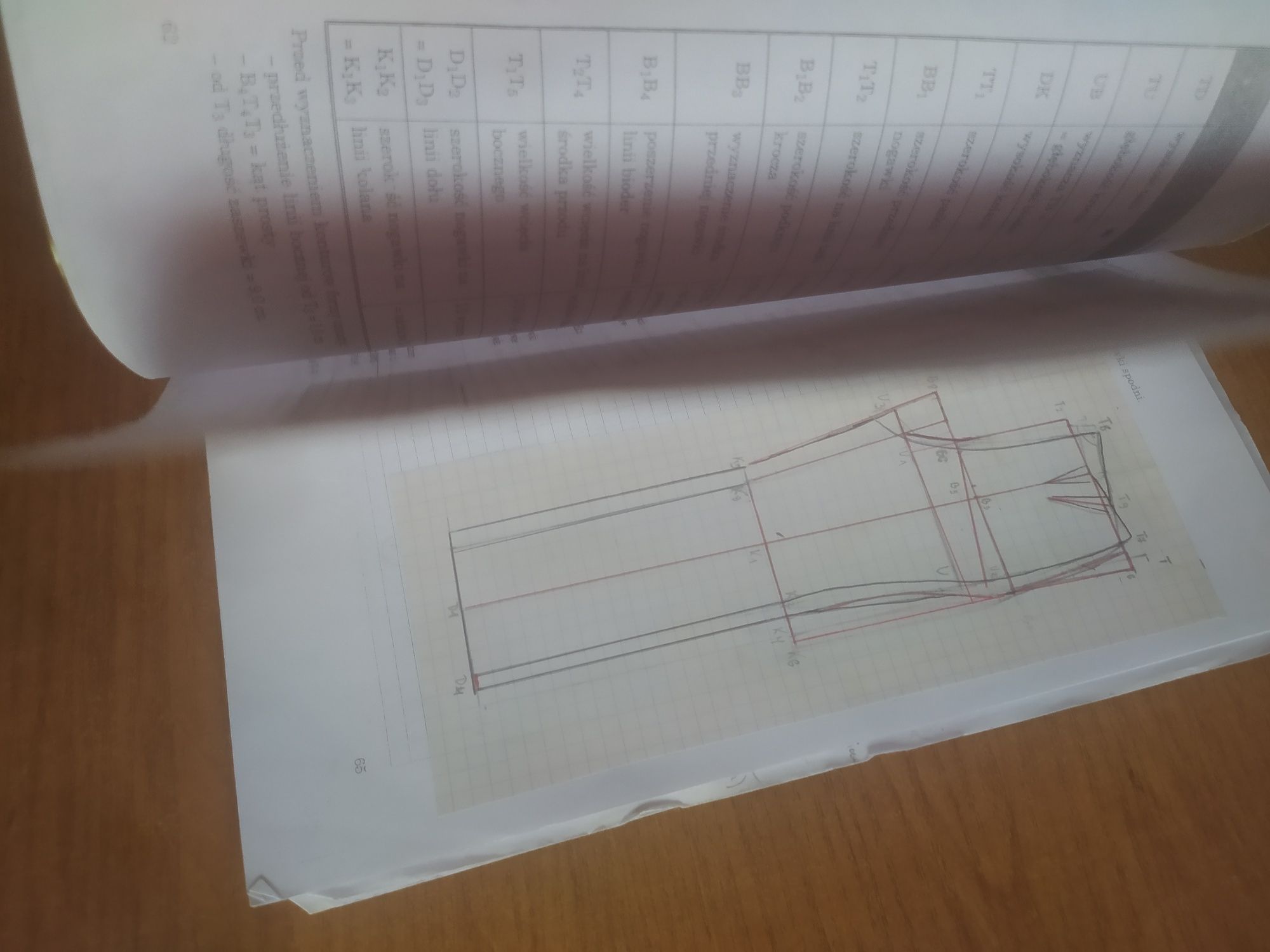 Modelowanie form odzieży damskiej
