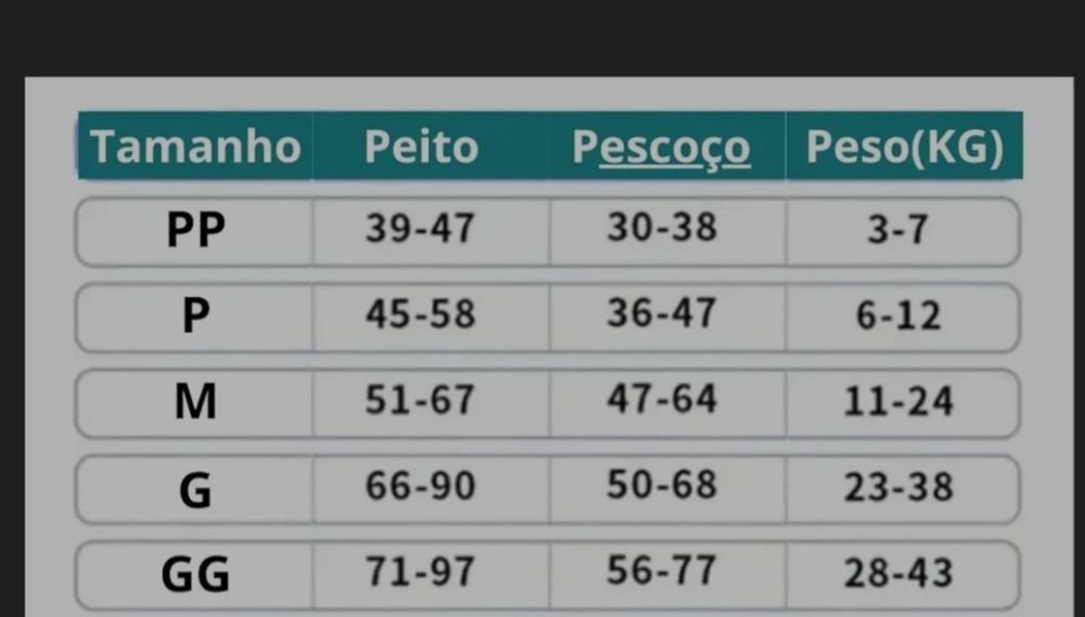 Peitoral para cão
