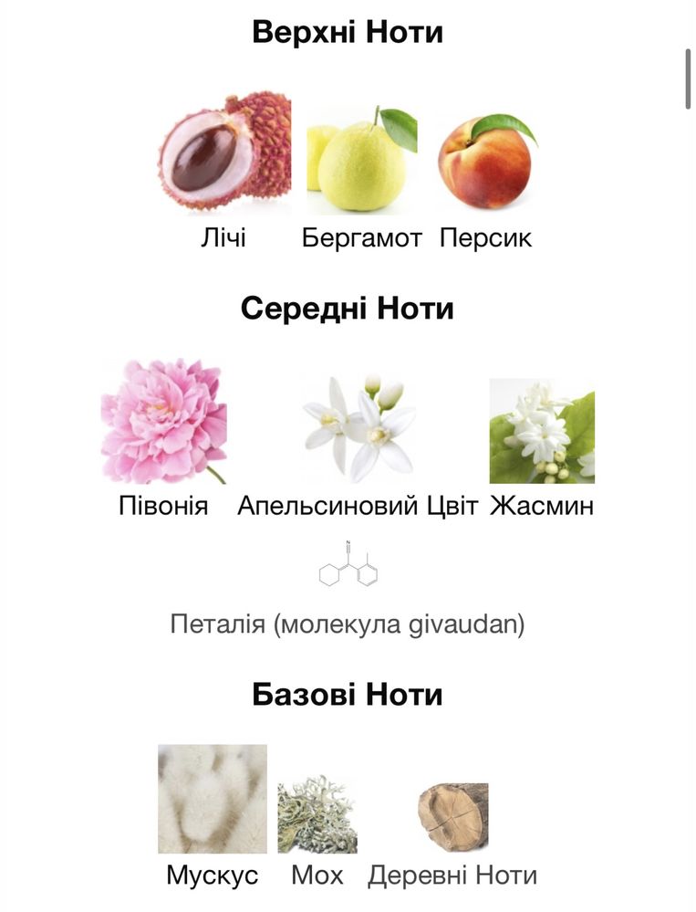 Парфумована вода Ex Nihilo Fleur Narcotique 100мл.(Premium)