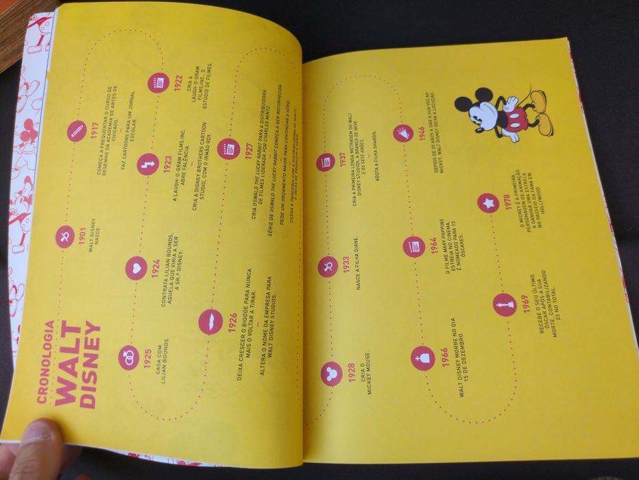 Tudo começou com um rato 90 anos de magia