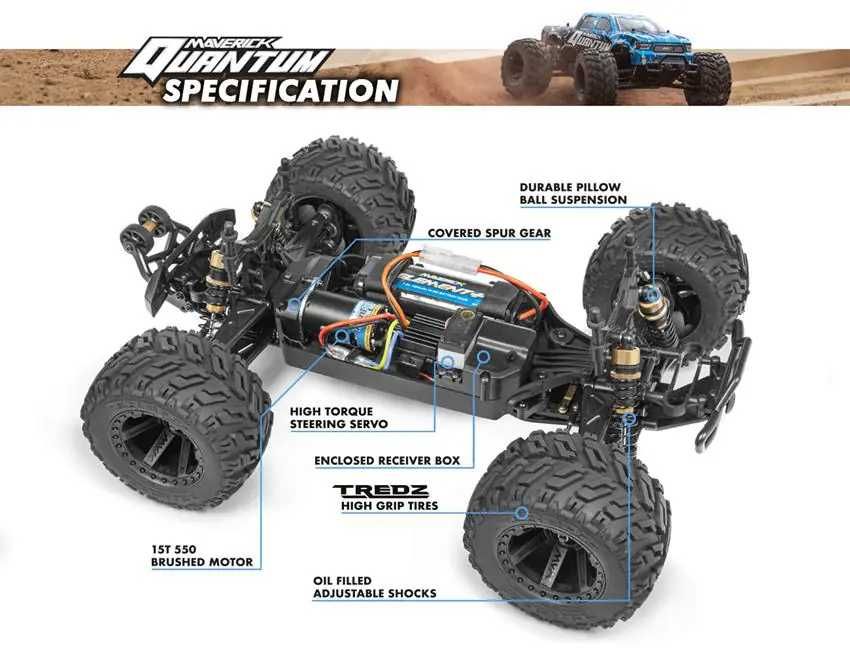 Mavercik Quantum Flux