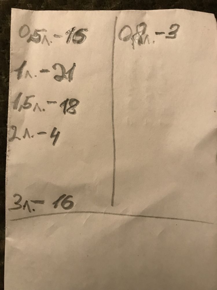 Банка 3л./2л./1л/0.5л.