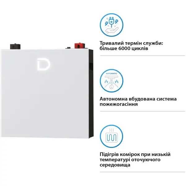 КБЖ LuxPowerSNA6000WPV+Dyness DL5.0C Pro 51.2v 100ah 5.12kwh LiFePo4