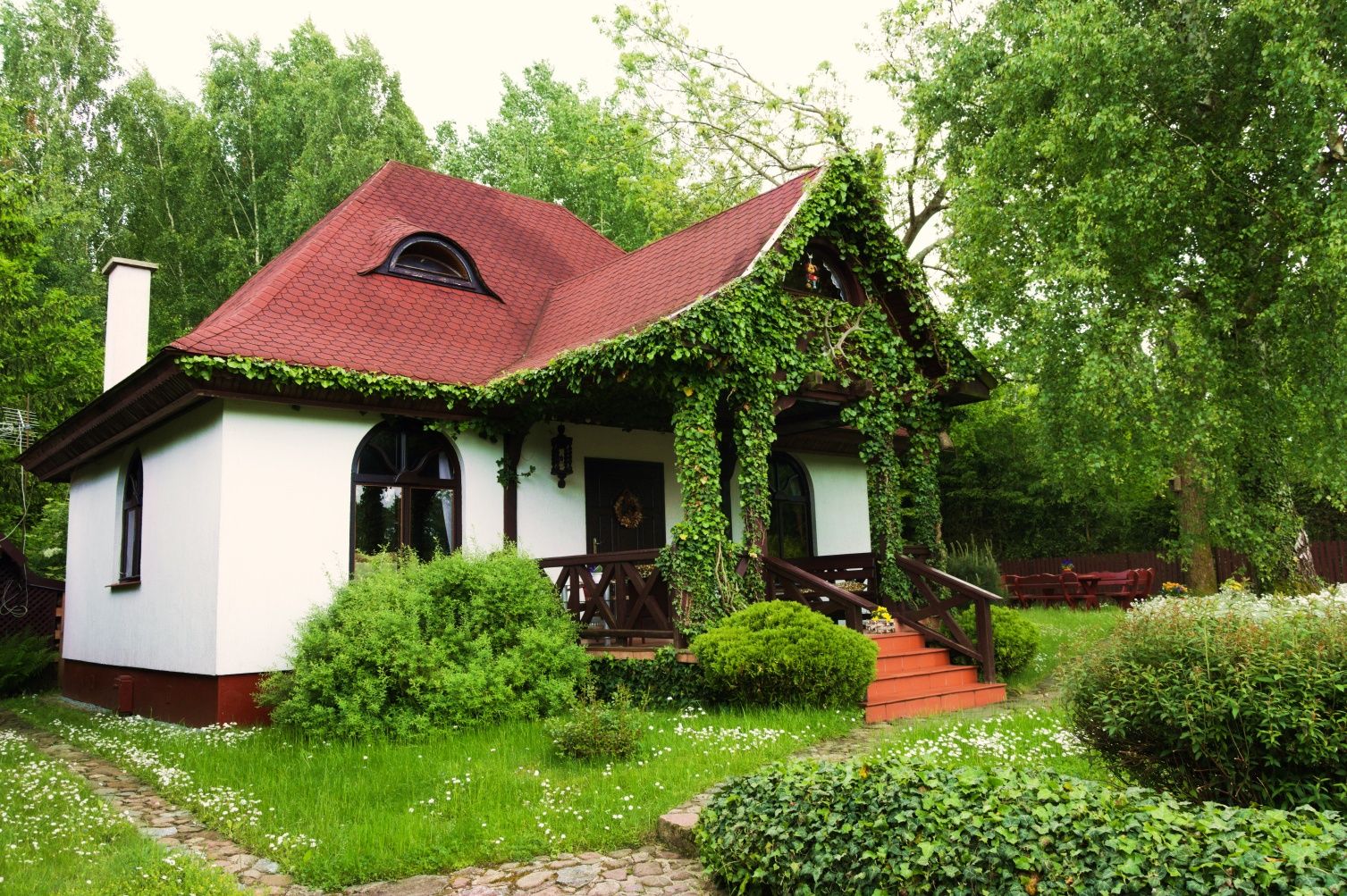 Domek całoroczny nad jeziorem na Mazurach. GIL Mały.