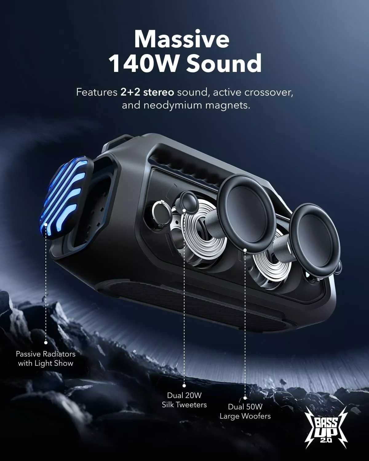 Портативна колонка Anker Soundcore Boom 2 Plus +
