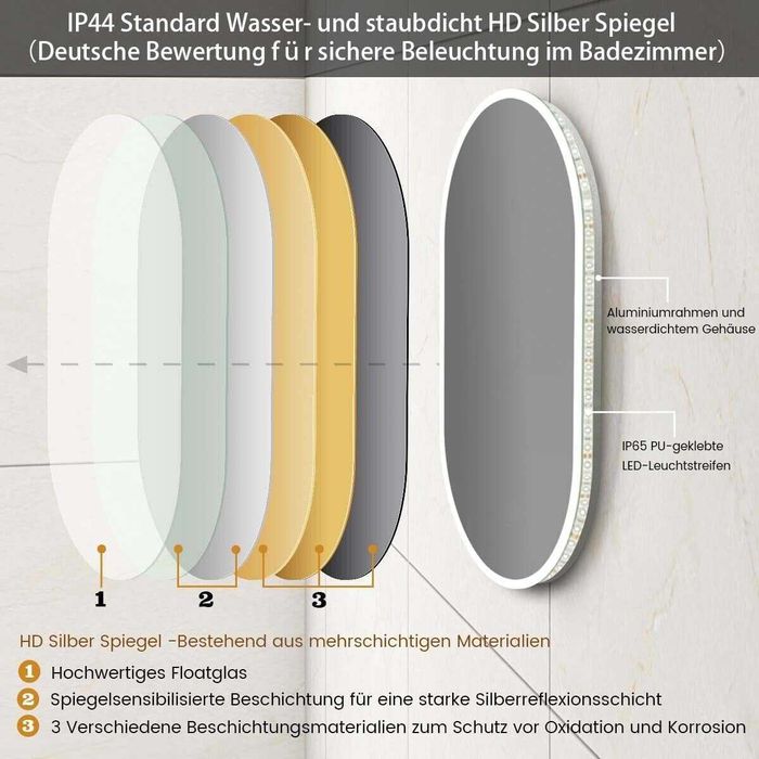 m2629. Lustro Łazienkowe Ścienne Owalne Led 50x70