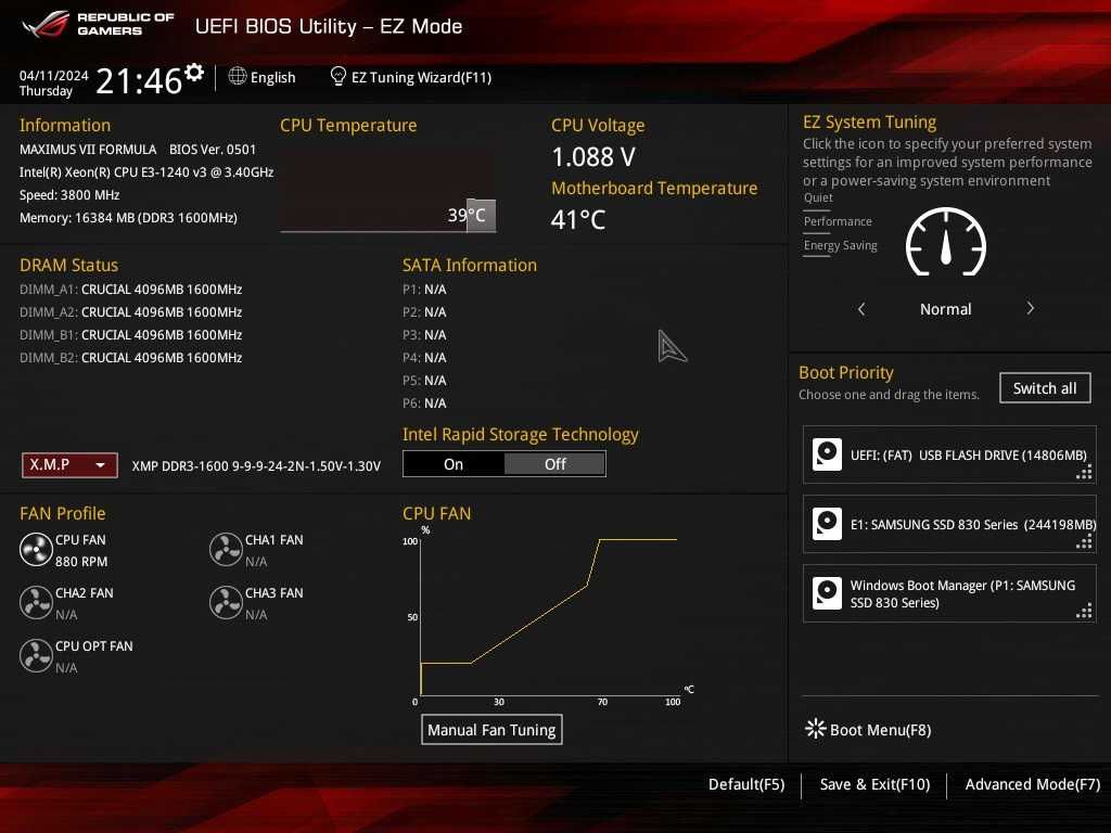 Intel Xeon E3-1240 V3 (s1150, 3.80 GHz)