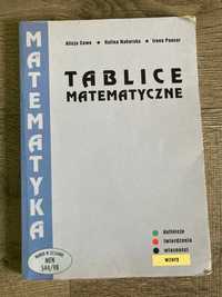 Książka Tablice matematyczne wzory Matematyka Cewe Nahorska
