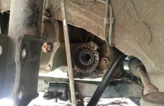 Usługa mechaniczna/ wymiana oleju/klocków/ Wolne TERMINY