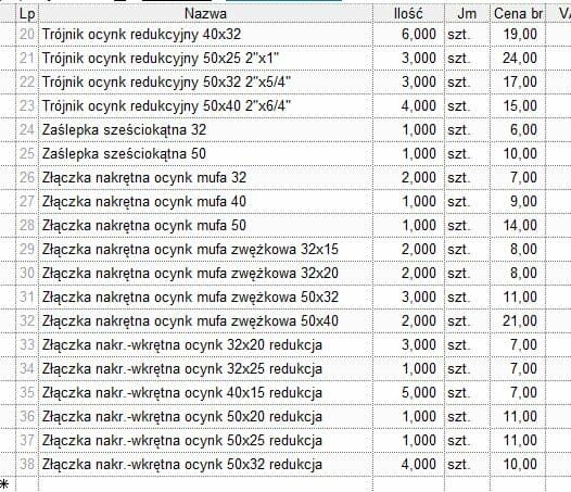 Kolano ocynkowane 2"