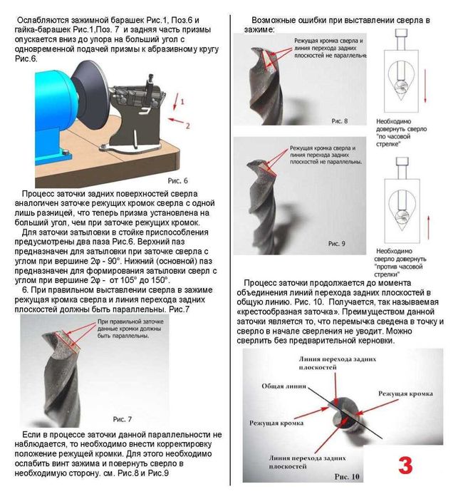 Приставка V3.0 для заточки сверл на точиле 500 гр