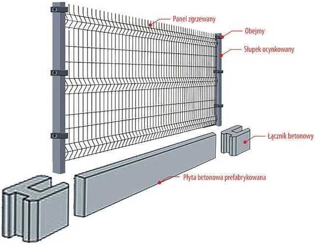 Kompletne Ogrodzenie Panelowe 123cm Fi4  SPRZEDAZ-MONTAŻ 45zł 1Mb