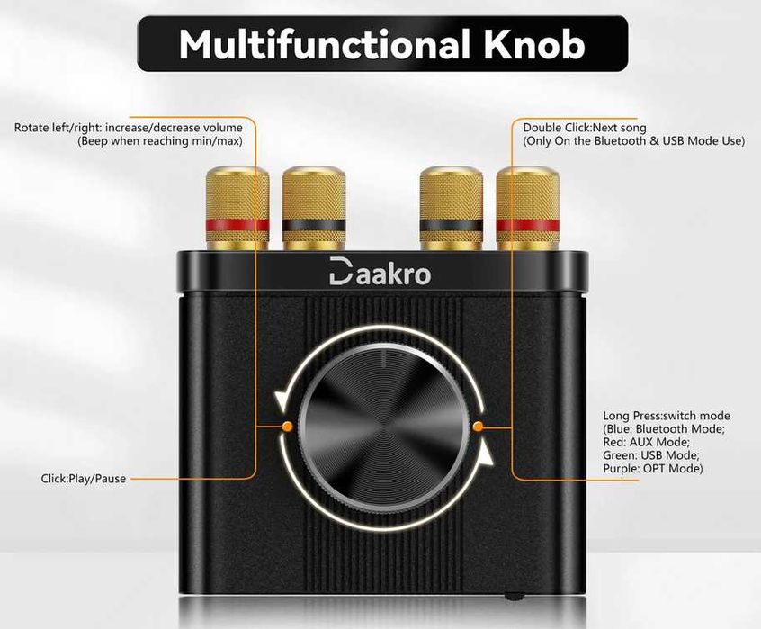 Пiдсилювач 2х50W HiFi Bluetooth 5.0 DAC TPA3116D2