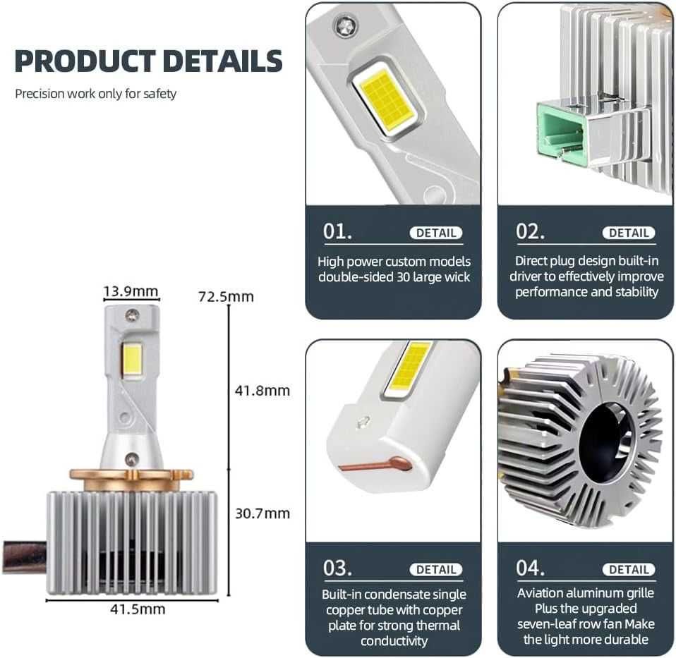 2x żarówka żarnik LED D1S D3S xenon +400% białe 6500K canbus 30x dioda