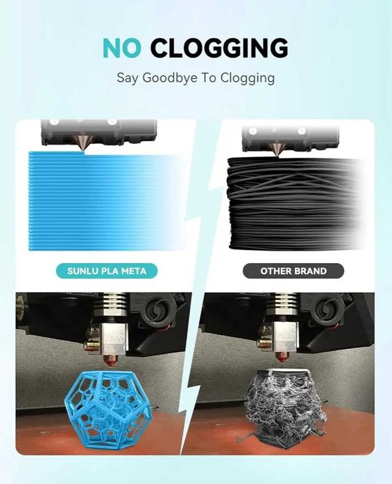 Пластик, філамент SUNLU PLA Meta для швидкісного 3D друку 1кг