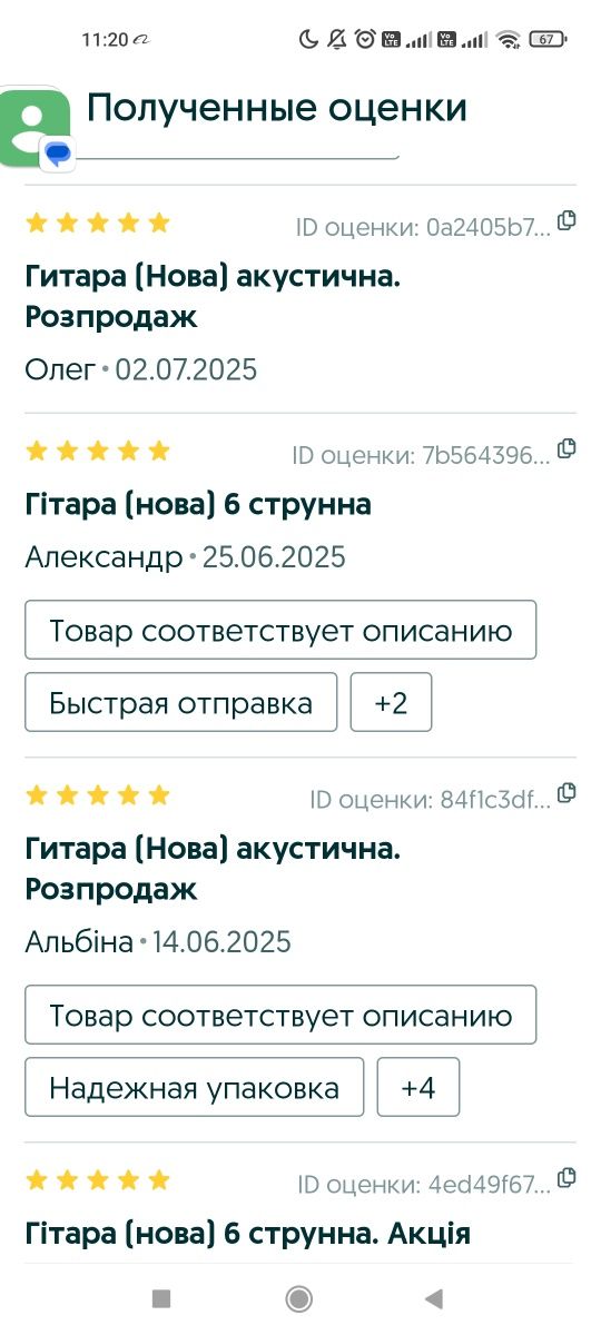 Гитара (нова) 6 струн