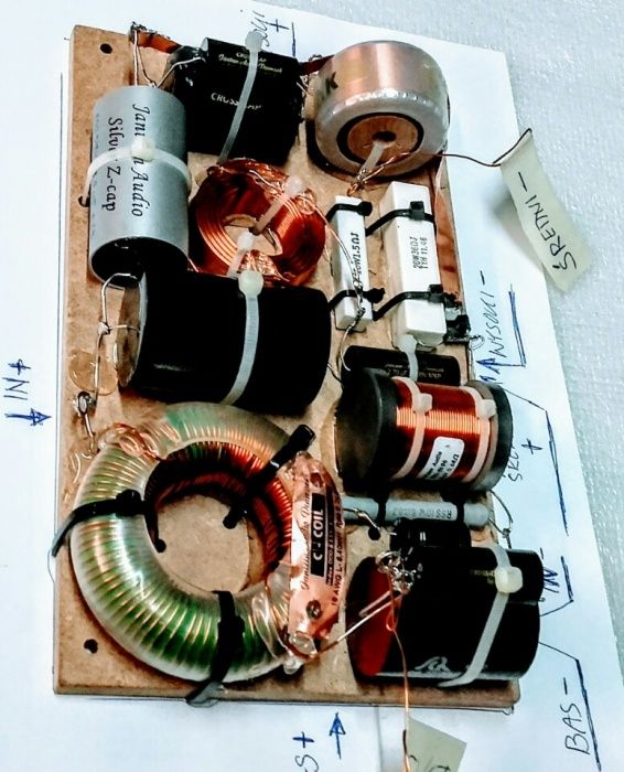 Zwrotnica do kolumny highend 3drożna 400W 8 Omów