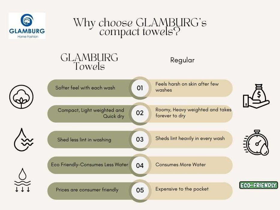 Ręczniki kąpielowe 2szt. bawełna 70x140cm chłonne szybkoschnące