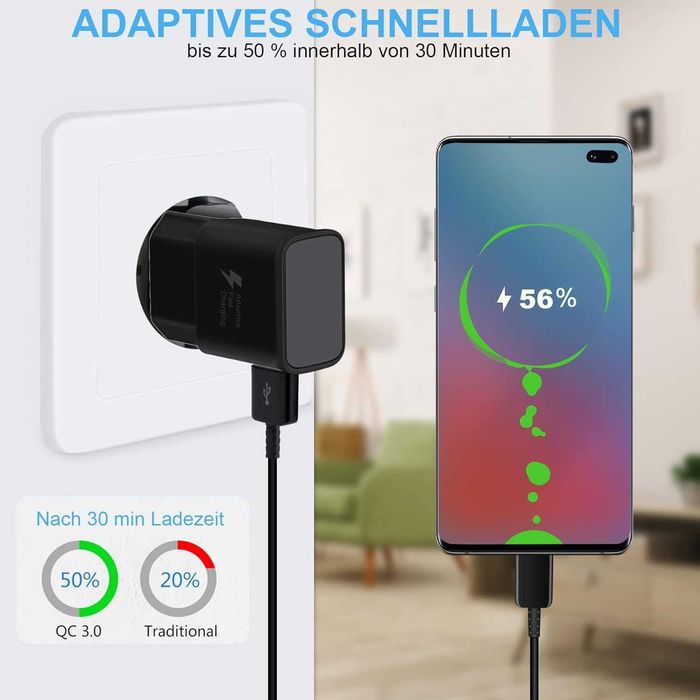 Ładowarka USB szybka z kablem USB typu C o długości 1,5 m do Samsung