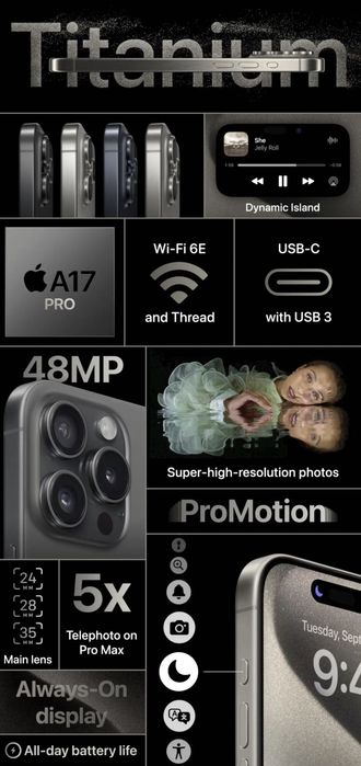 Apple iPhone 15 Pro Max 256 ГБ Black Titanium