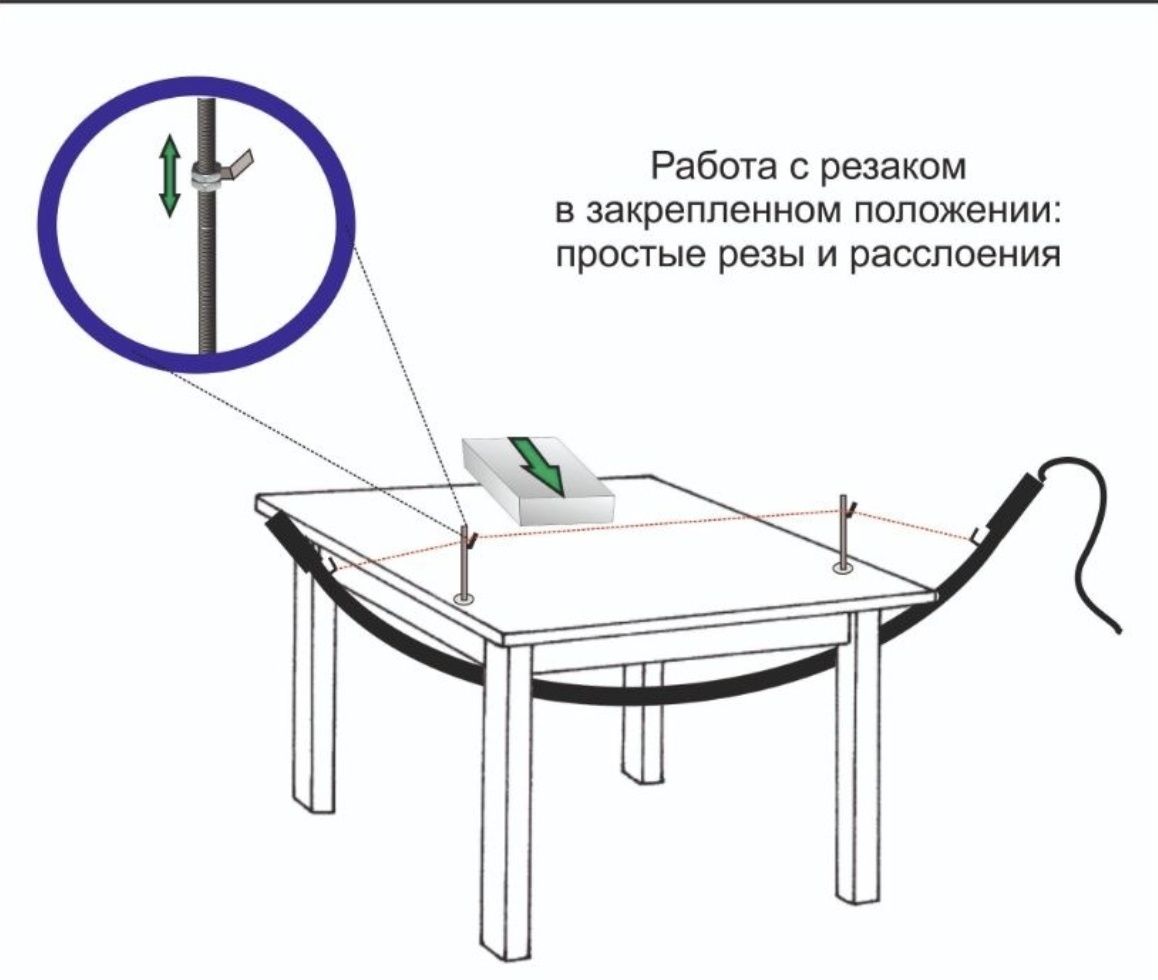 Резак (струна)  для пенопласта или поролона. Laserbow