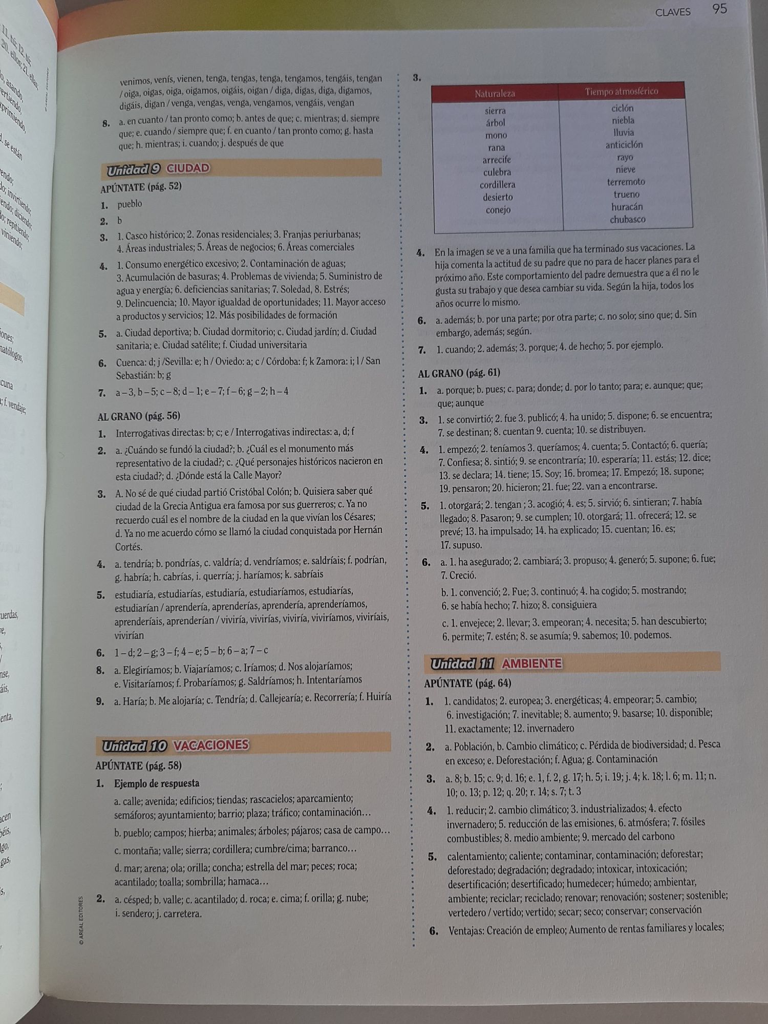 Caderno de atividades Espanhol 11 ano