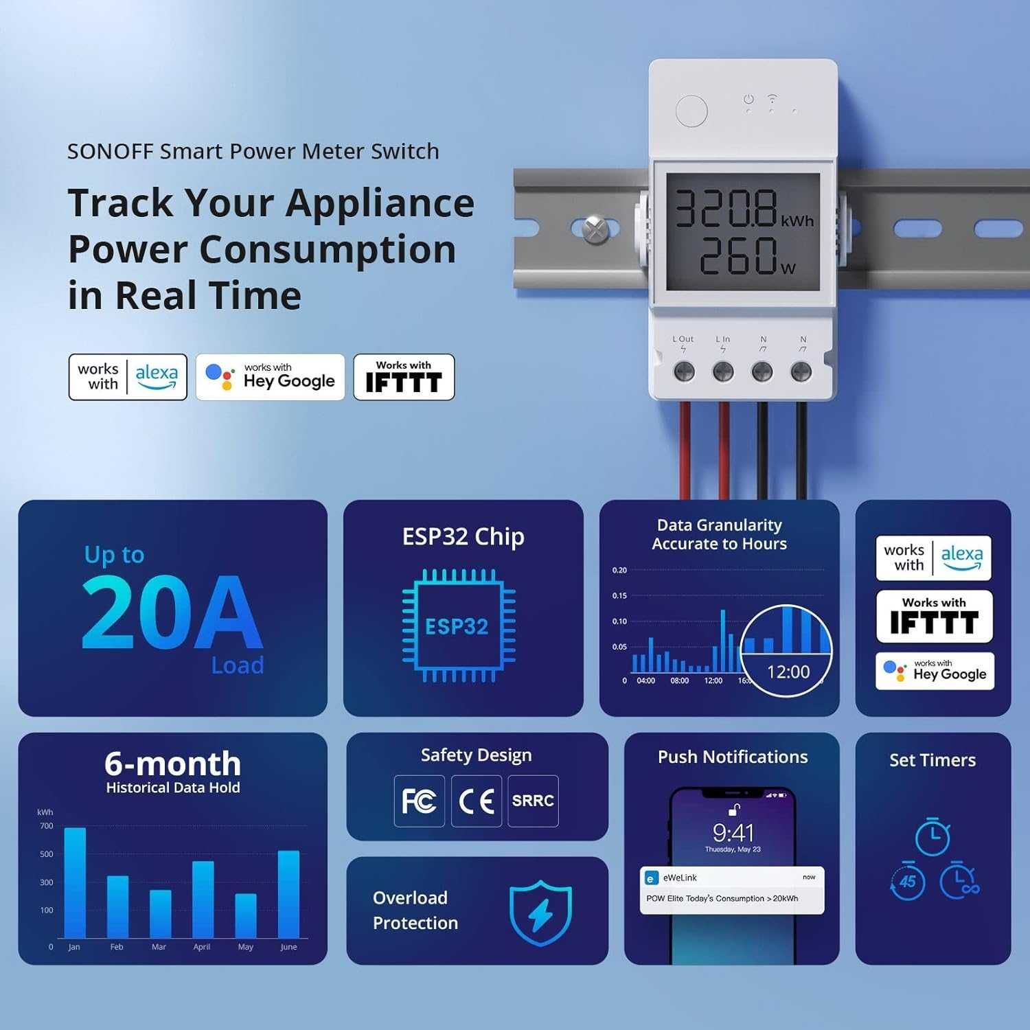 Sterownik Sonoff POW Elite WiFi