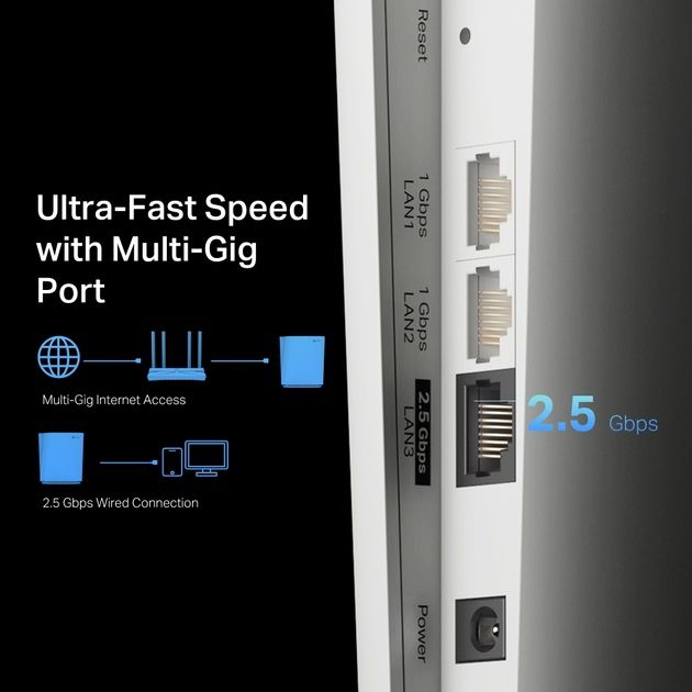 Маршрутизатор Ретранслятор TP-LINK RE900XD