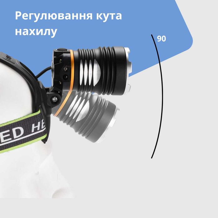 Ліхтар налобний Police 6699/204C-T6, 2x18650, zoom, ЗУ microUSB, Box