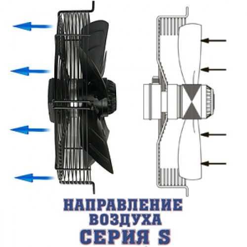 Вентилятор осьовий 800мм Ziehl-Abegg FE 080-SDQ (380В, 25500м3/год,)