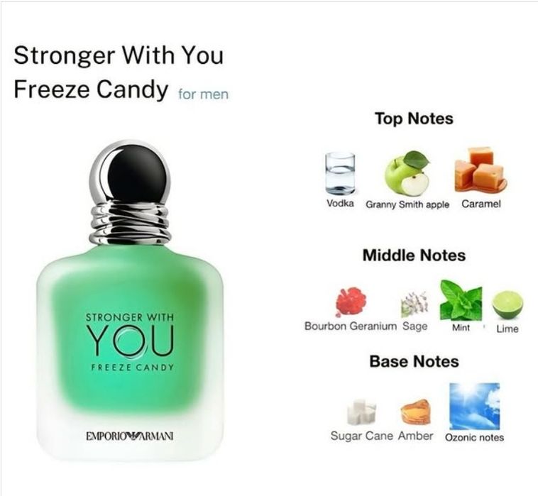Stronger with you Freeze Candy.НОВИНКА 2025!