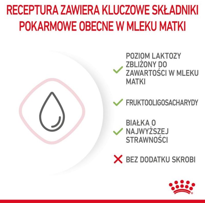 400gr. Royal Canin‼️ Mleko Kocięta Szczenięta • PIES KOT Ssaki BUTELKI