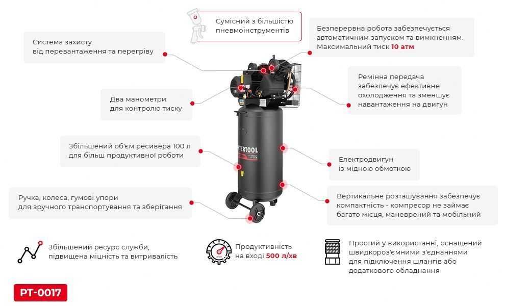 Компресор 100л, вертикальний, 3 кВт, 220 В, 10 aтм. INTERTOOL PT-0017.