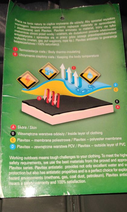 Kurtka wodoochronna antystatyczna PROS 101/A zielona - NOWA -