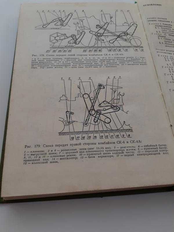 Пособие комбайнера, 1977 / зерно- и соломоуборочные машины Портнов