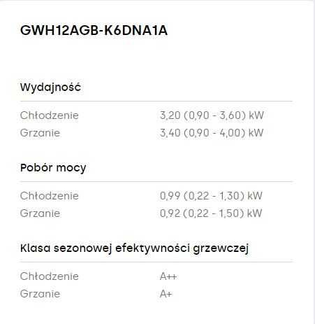 Klimatyzacja Matowy Gree Pular 3,2kW, montaż, 5lat gwarancji, WI FI