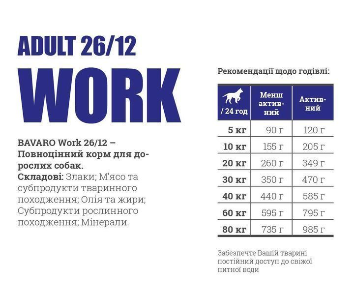 -15% BAVARO Work 26/12 - 18кг Корм для собак (Баваро Ворк, Німеччина)