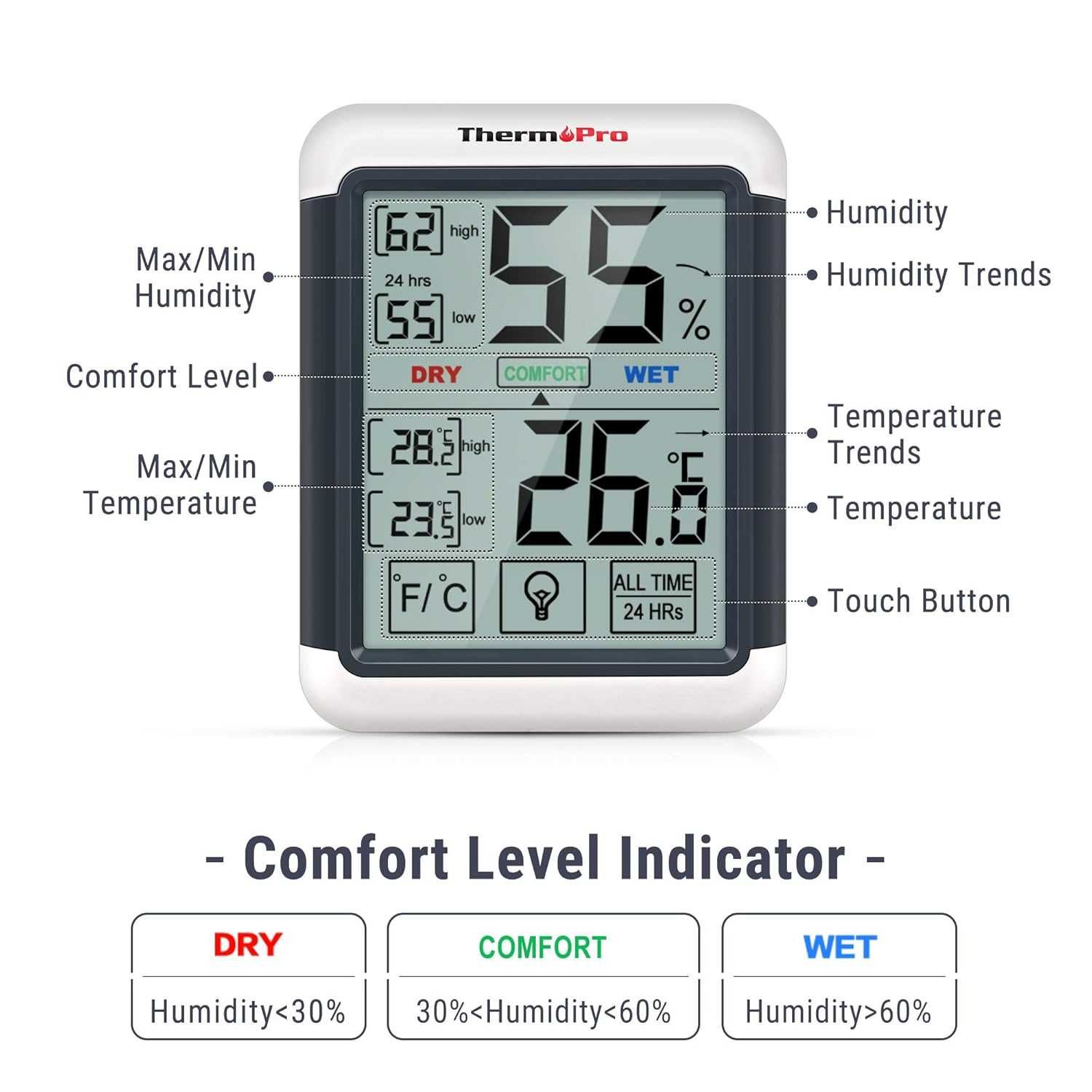ThermoPro TP55 Cyfrowy termometr. Monitor temperatury i wilgotności