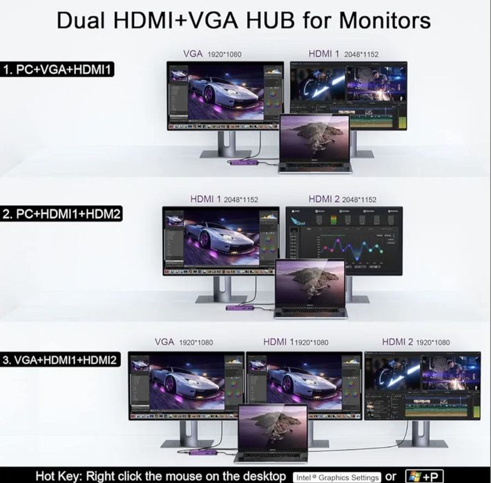 GIQ Док-станція хаб USB Концентратор  USB C 2 HDMI 1 VGA