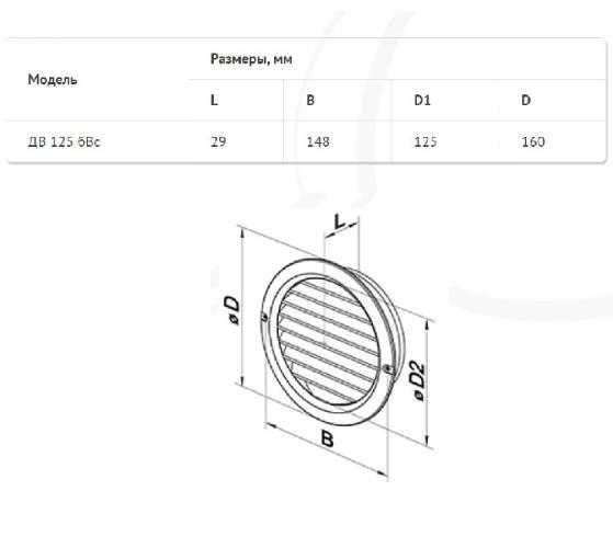 Решітка вентиляційна кругла Ø125 Домовент МВ 125 бВ