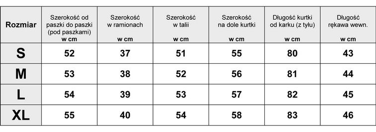 Kurtka Damska Parka Zimowa Khaki Kaptur Futerko Róż Jesień Zima D216