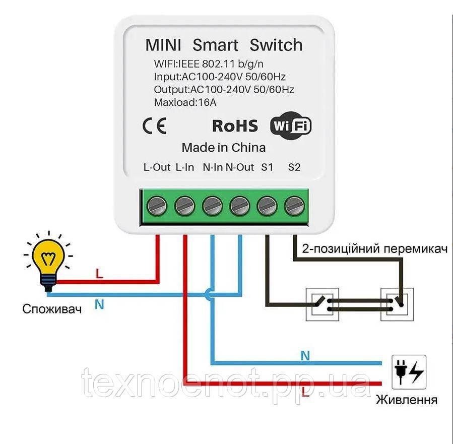 Wifi реле розумний дім