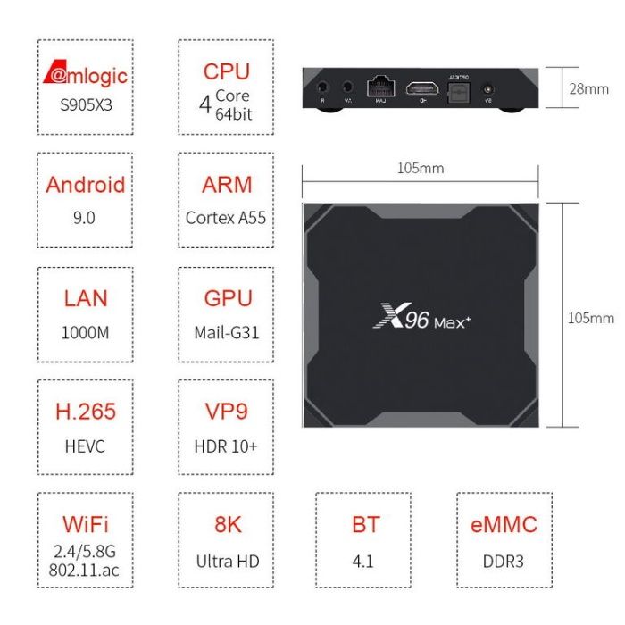 смарт тв приставка X96 MAX+ Plus 4gb 32gb S905X3 Андроид 9 + Гарантия