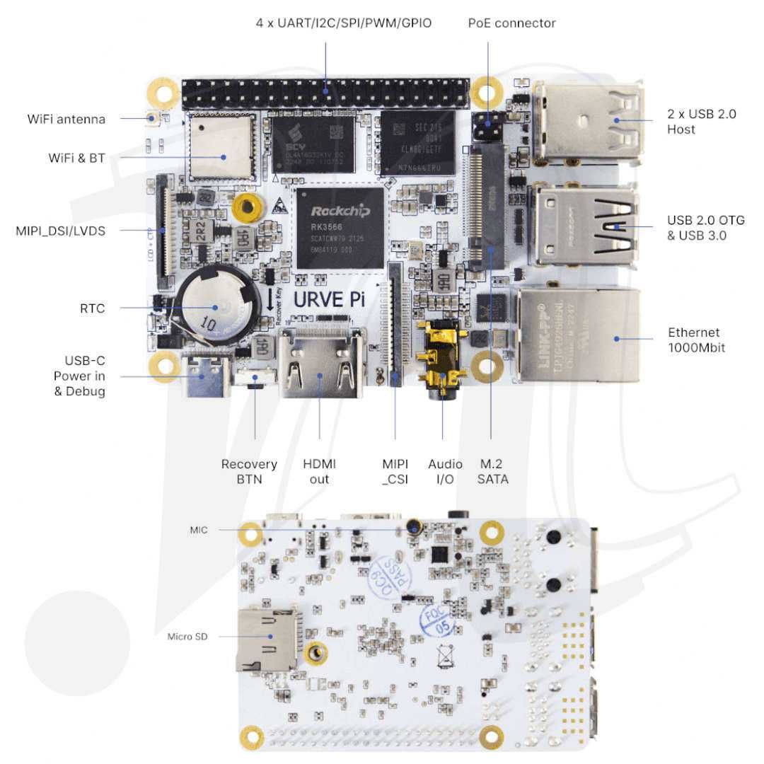 (MELHOR alternativa Raspberry Pi 4/5) URVE Pi 2GB + 8GB eMMC +M.2 SATA